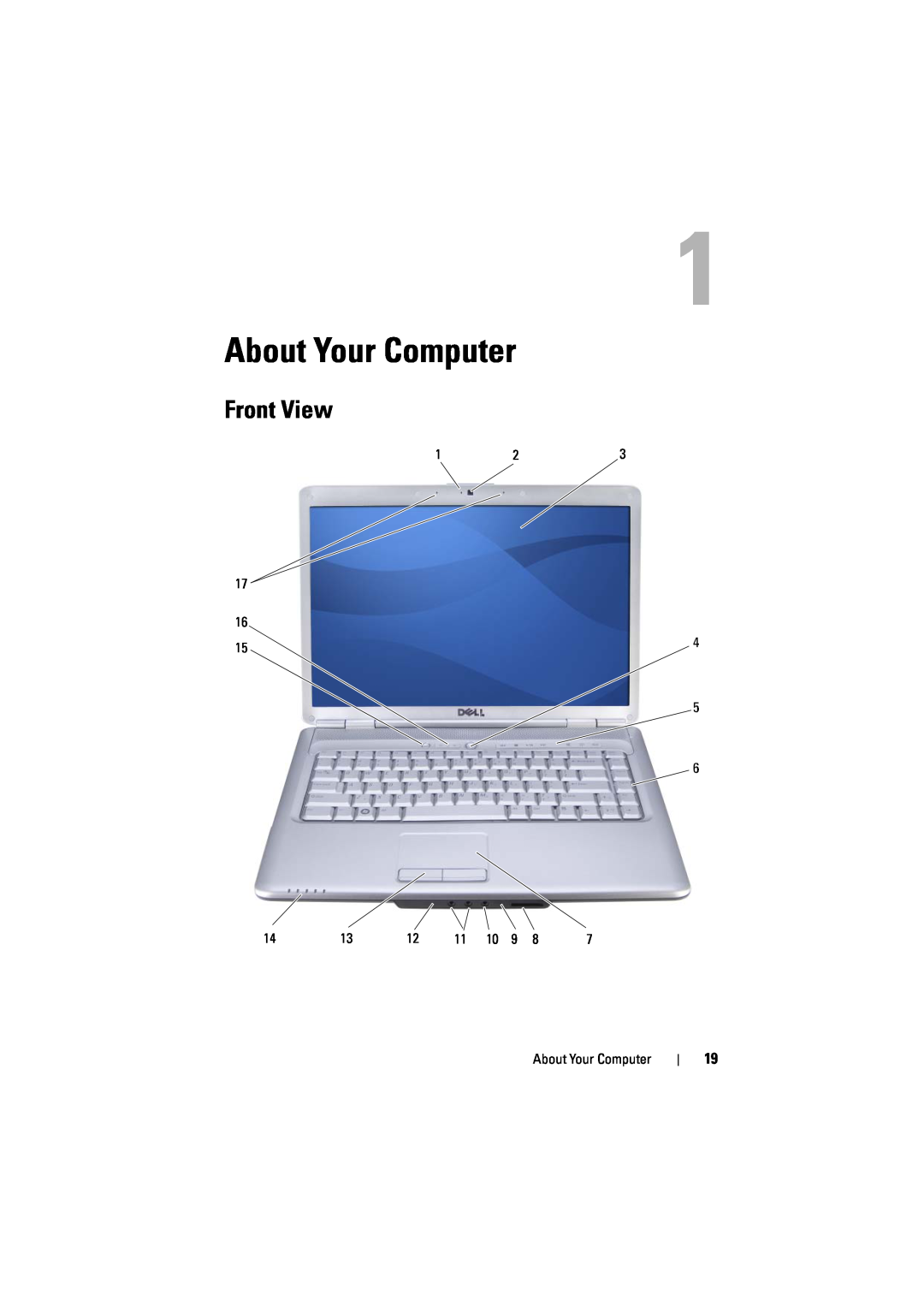 Dell 1526, 1525 owner manual About Your Computer, Front View 