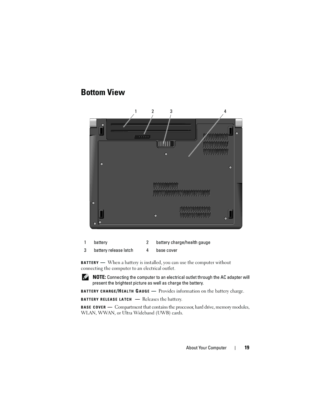 Dell 1536, 1535 manual Bottom View 