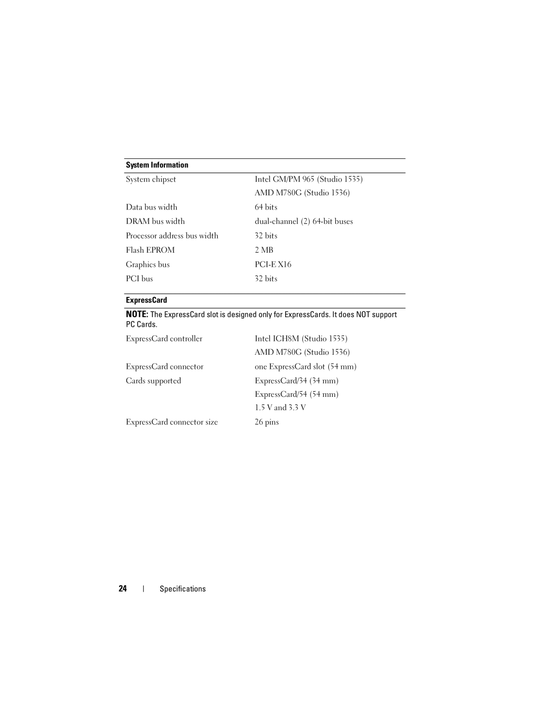 Dell 1535, 1536 manual Pci-E 