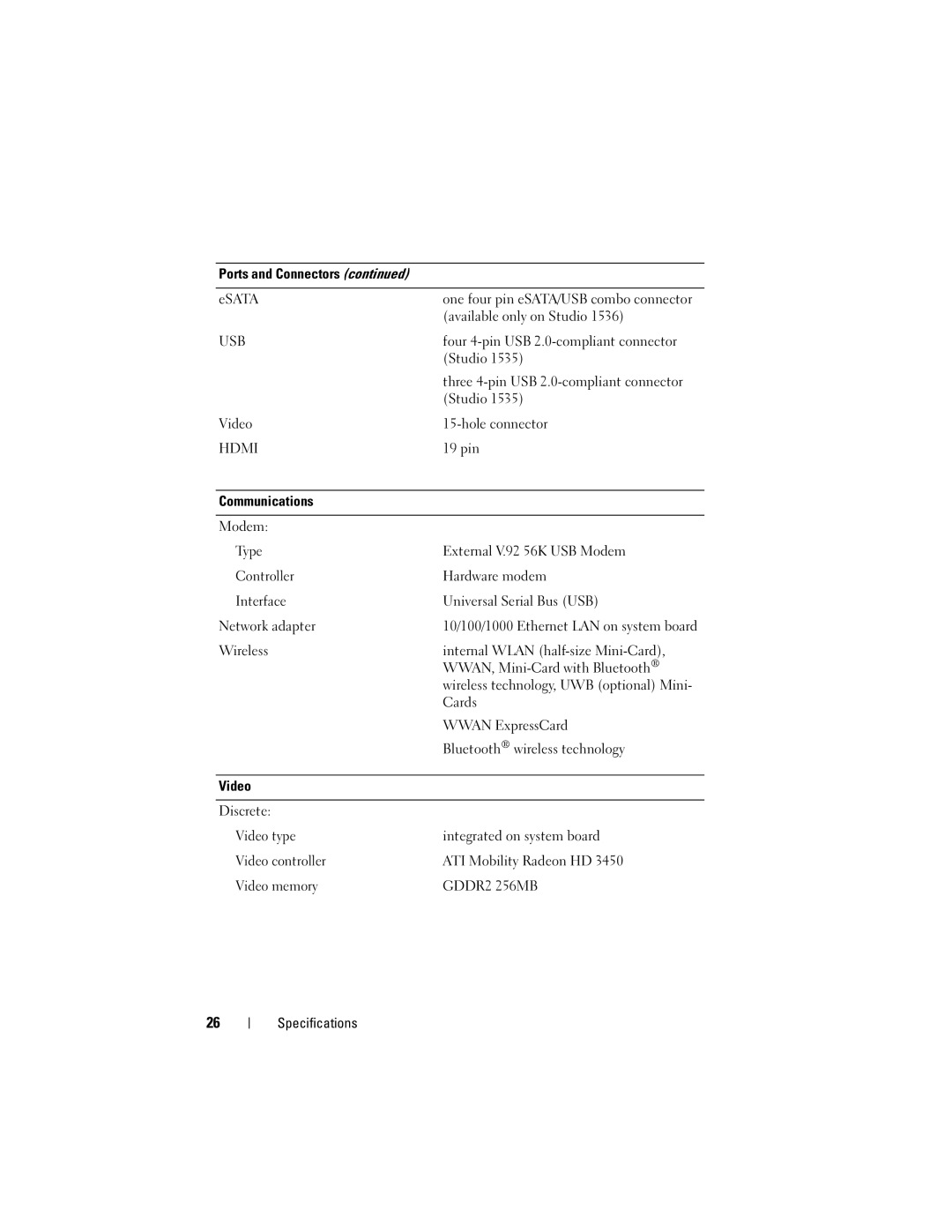 Dell 1535, 1536 manual GDDR2 256MB 