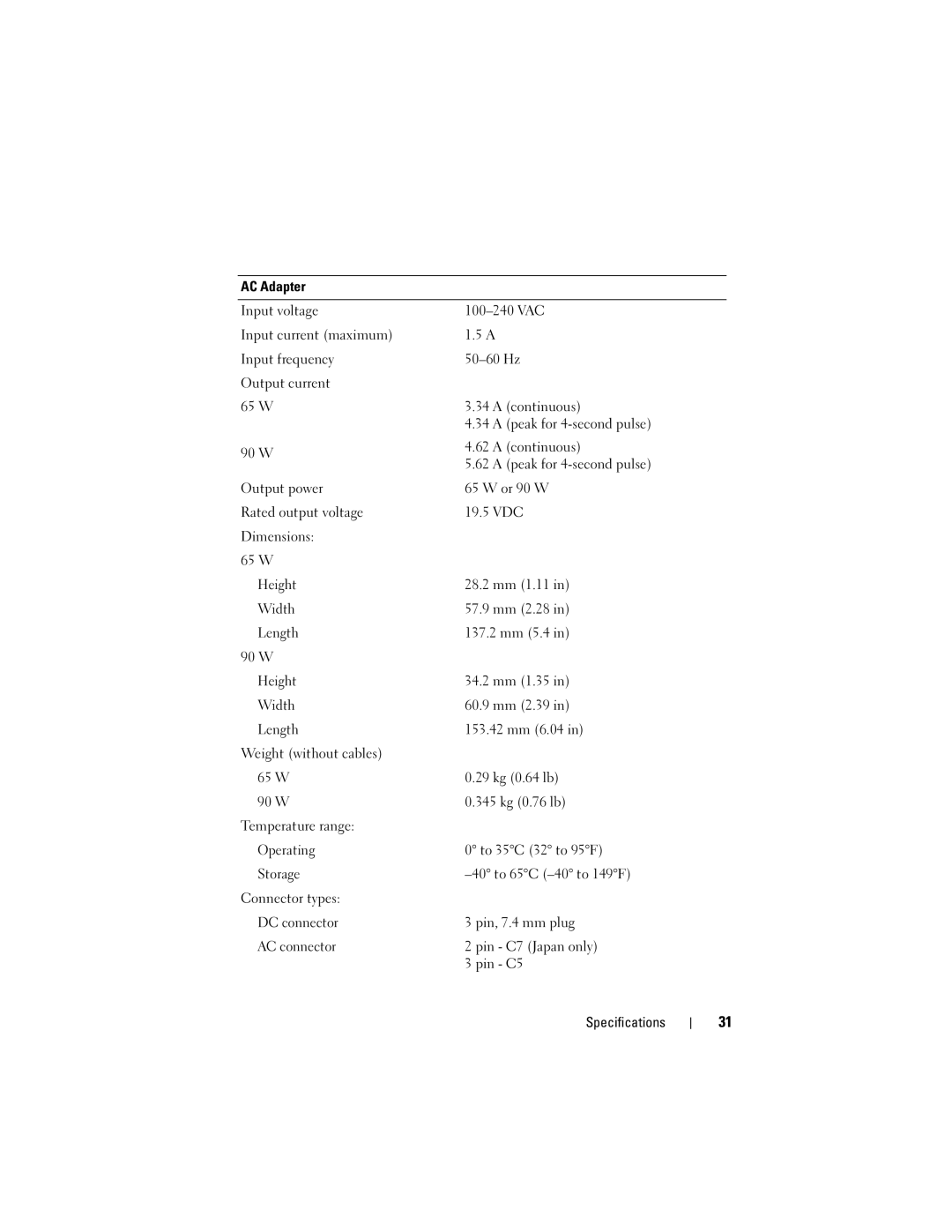 Dell 1536, 1535 manual W Continuous 