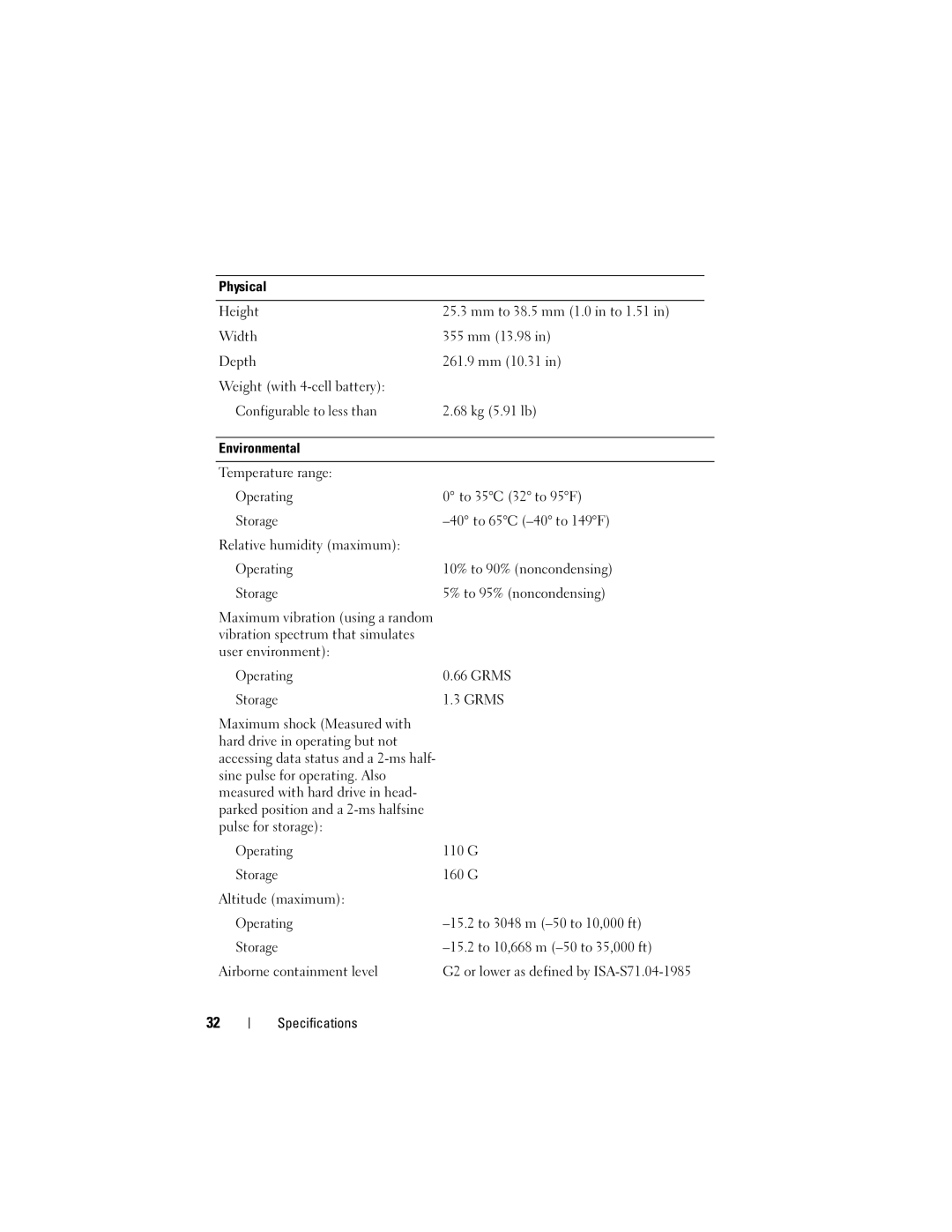 Dell 1535, 1536 manual Maximum vibration using a random 