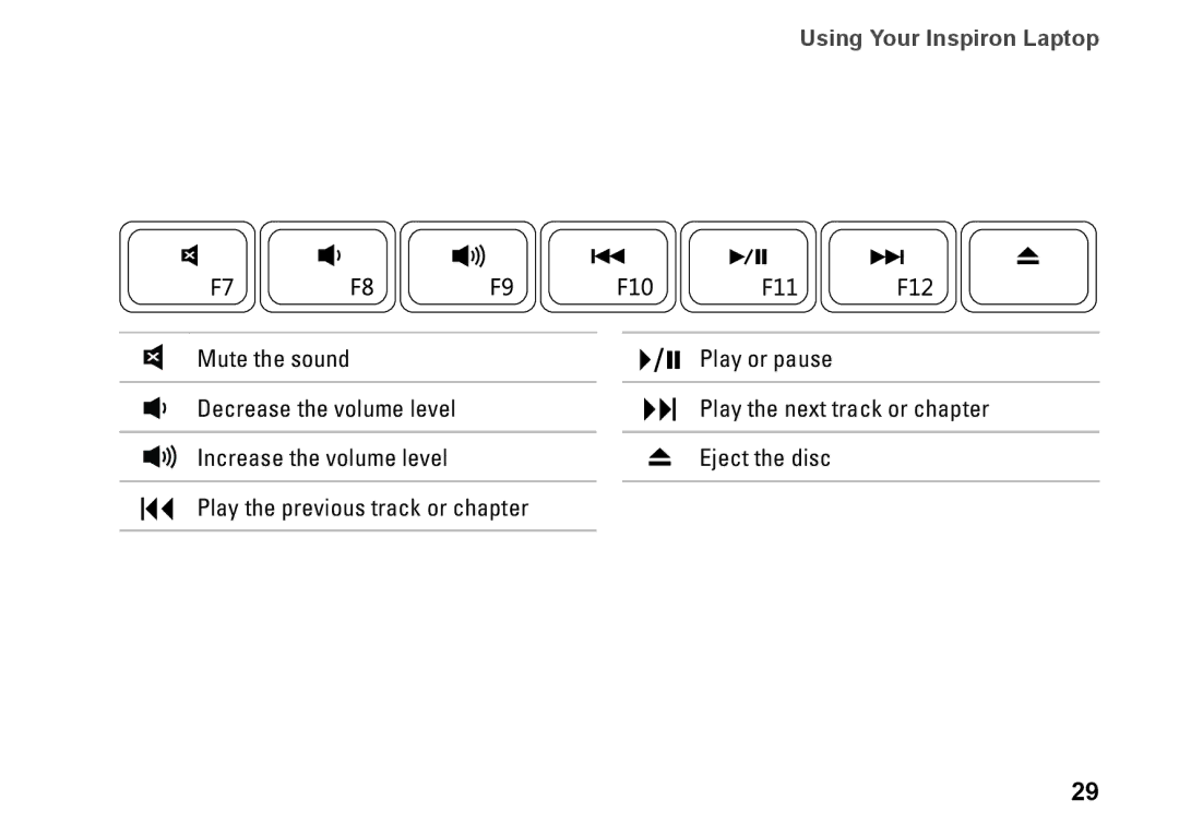 Dell 1546, P02F001, 0F2GGFA00 setup guide Play or pause Play the next track or chapter Eject the disc 