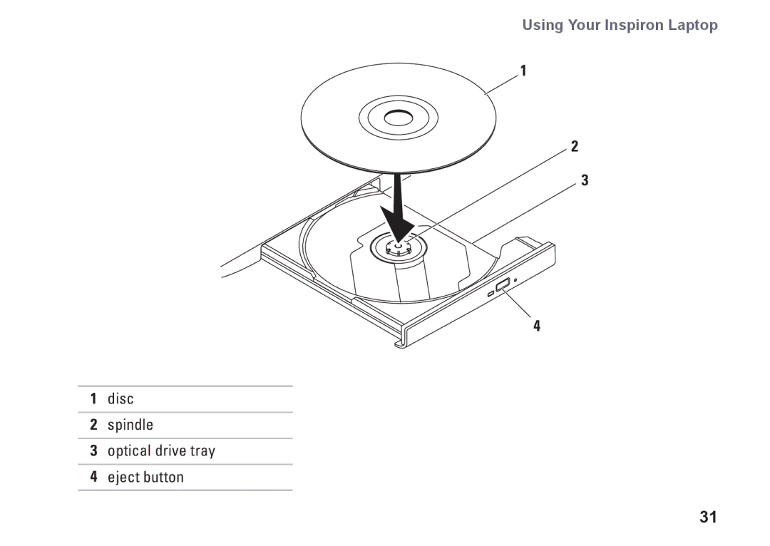 Dell 1546, P02F001, 0F2GGFA00 setup guide Disc Spindle Optical drive tray Eject button 