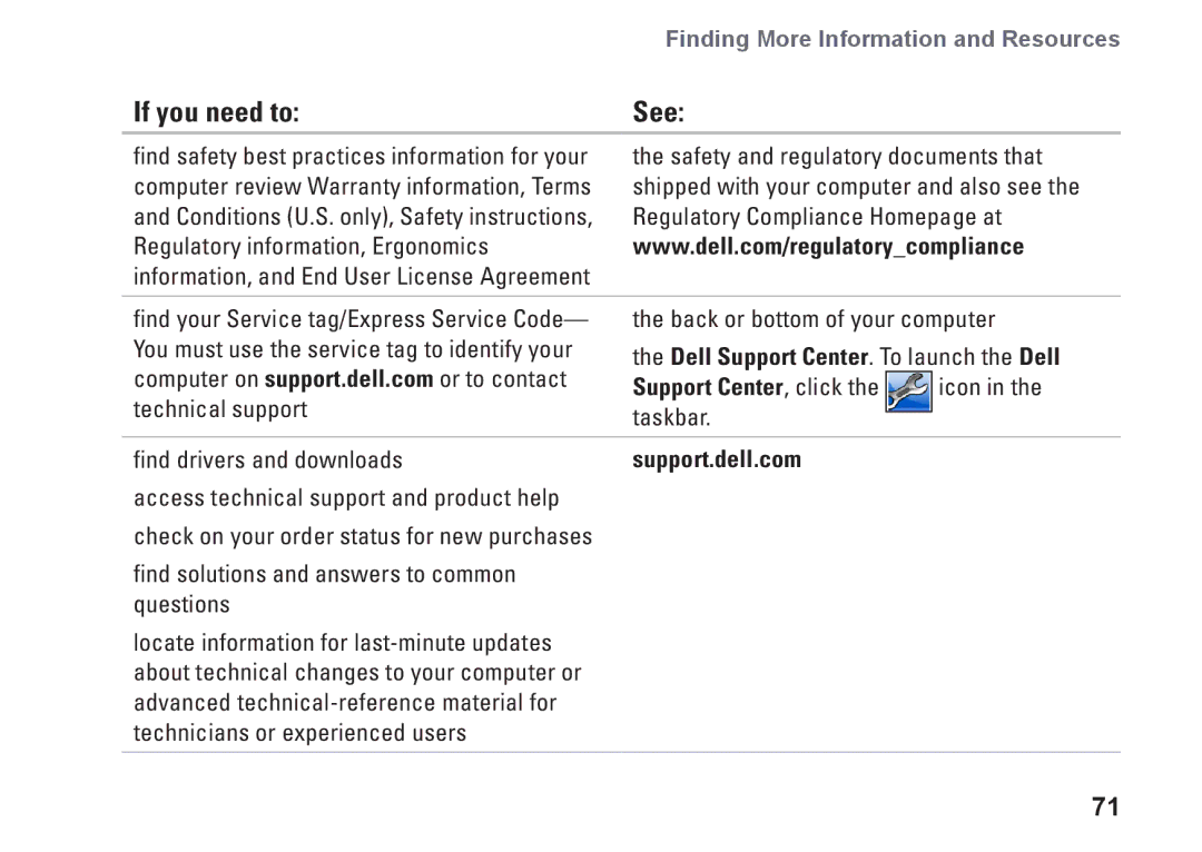 Dell 1546, P02F001, 0F2GGFA00 setup guide If you need to, Dell Support Center. To launch the Dell 