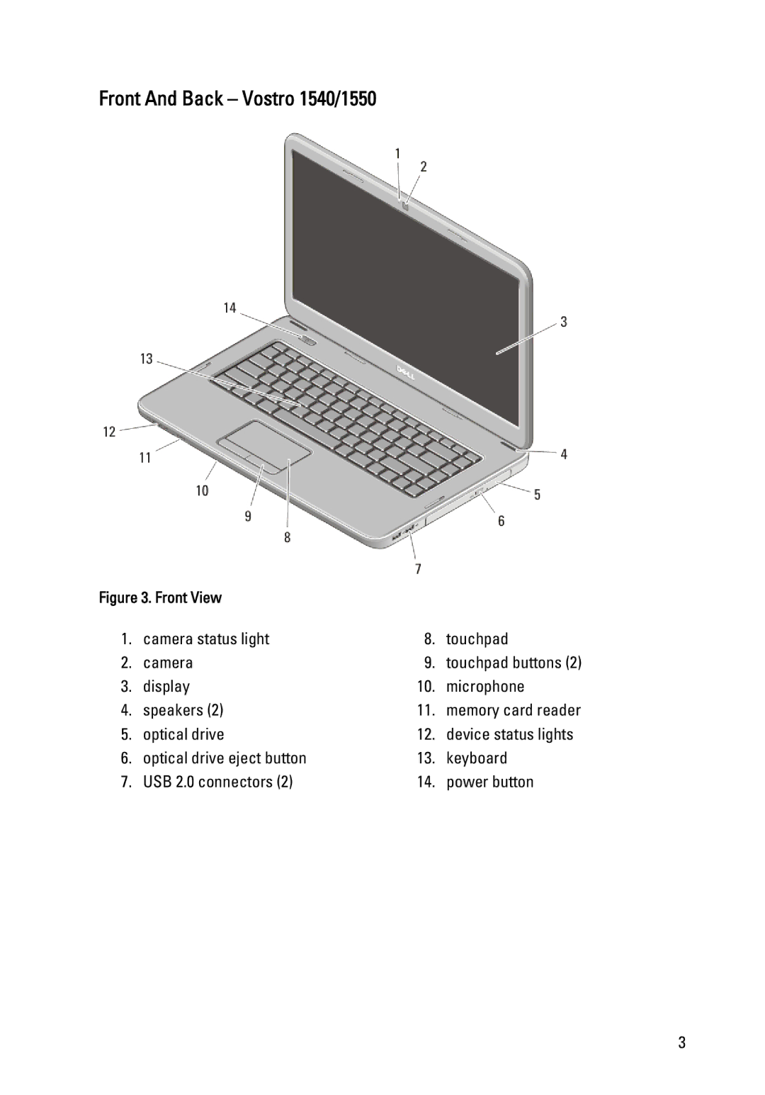 Dell manual Front And Back Vostro 1540/1550 