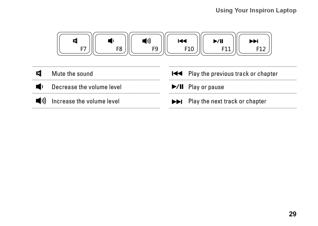 Dell P08F series, 1564, 8X93C, P08F001 setup guide Using Your Inspiron Laptop 