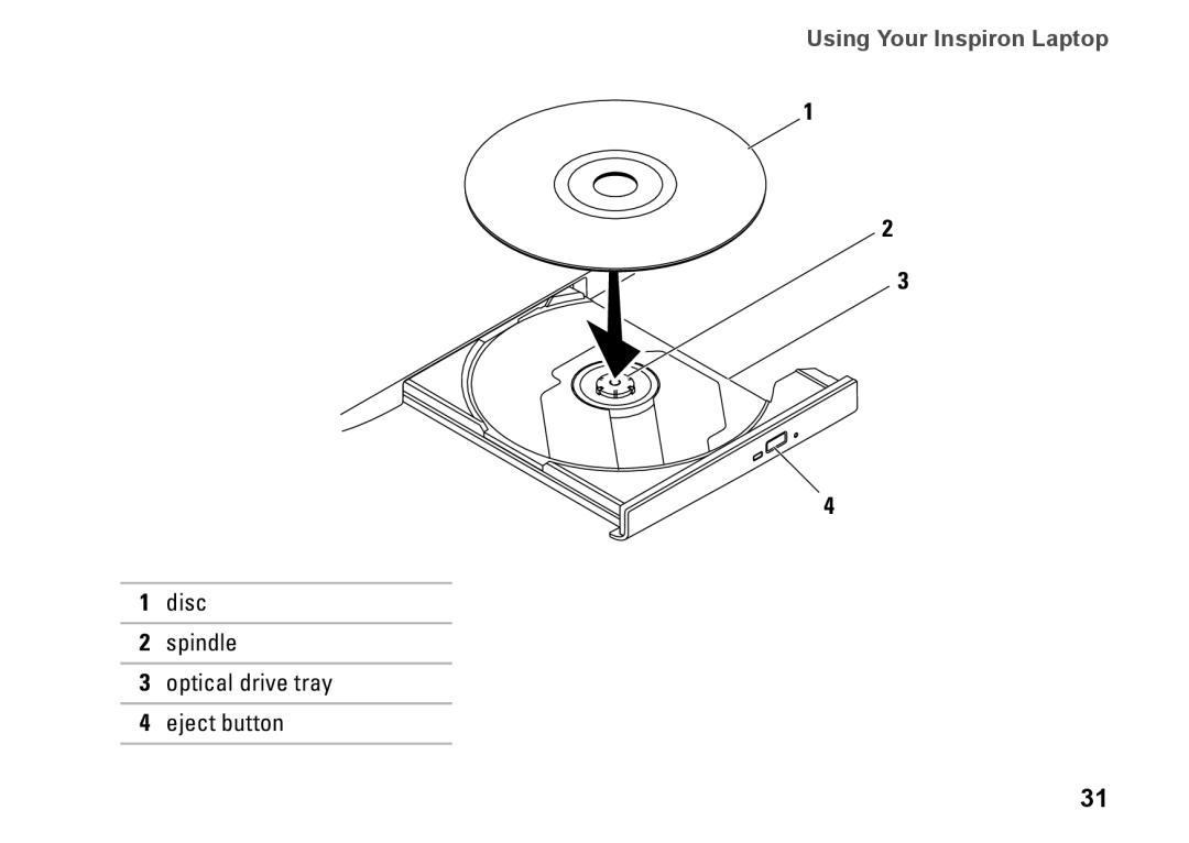 Dell 8X93C, 1564, P08F001, P08F series setup guide Disc Spindle Optical drive tray Eject button 