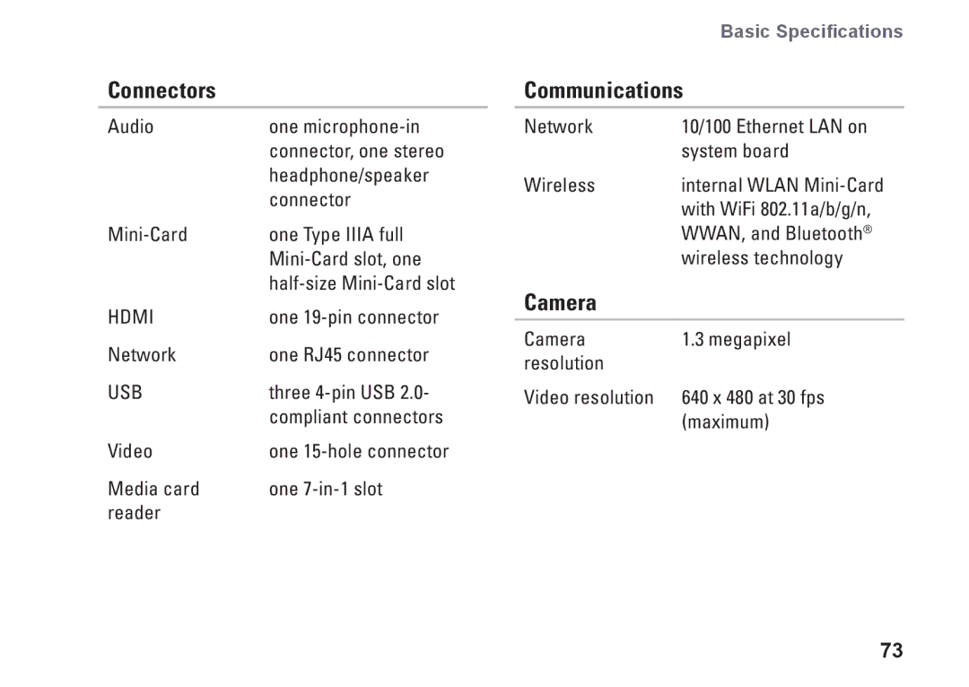 Dell P08F series, 1564, 8X93C, P08F001 setup guide Connectors, Communications, Camera 