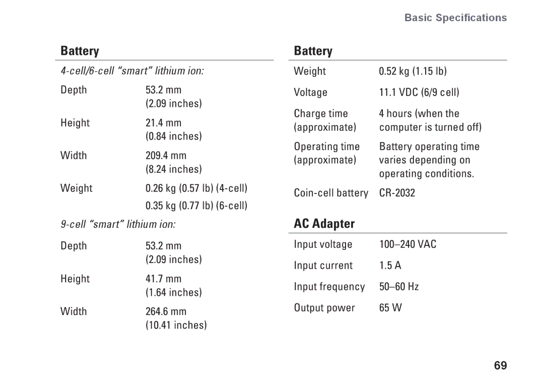 Dell 81TR2, 1570, 1470, P04G series, P04F001, P04F series, P04G001 setup guide Battery, AC Adapter 