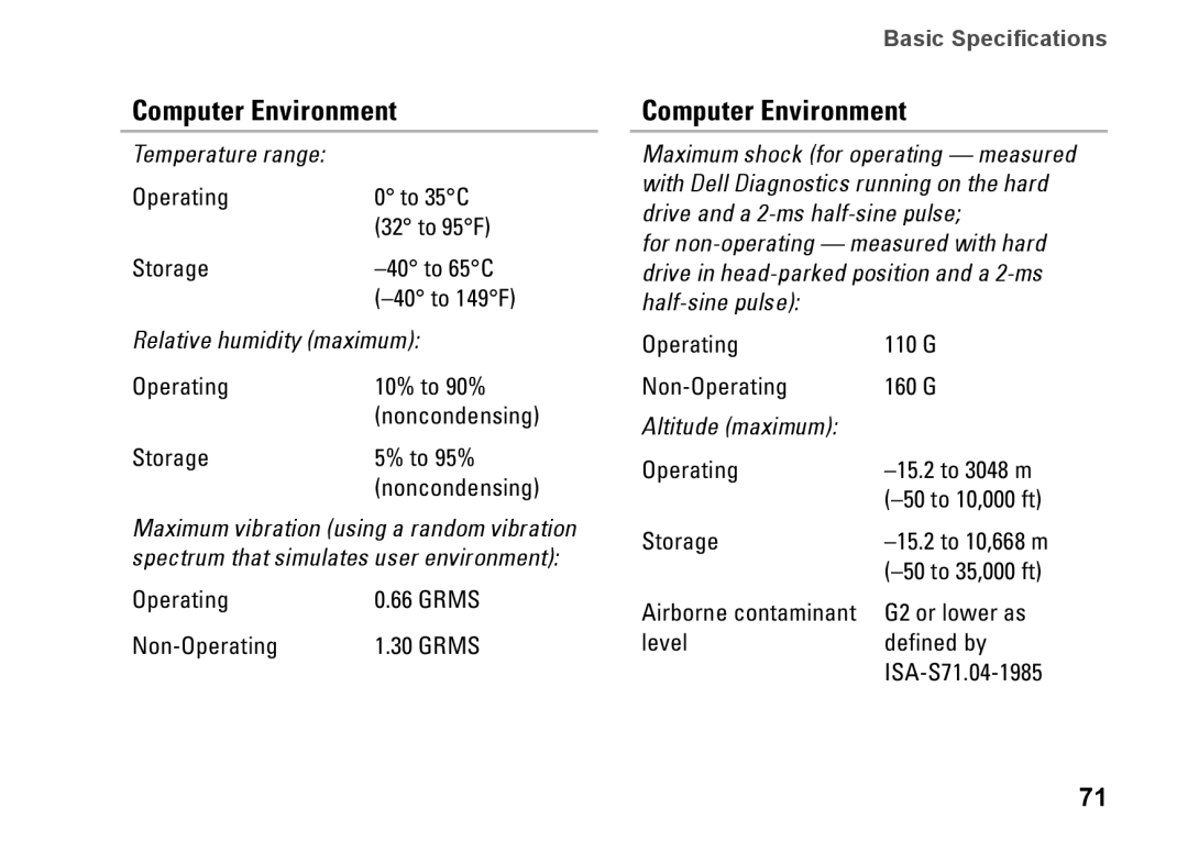 Dell P04G series, 1570, 81TR2, 1470, P04F001, P04F series, P04G001 setup guide Computer Environment, Relative humidity maximum 