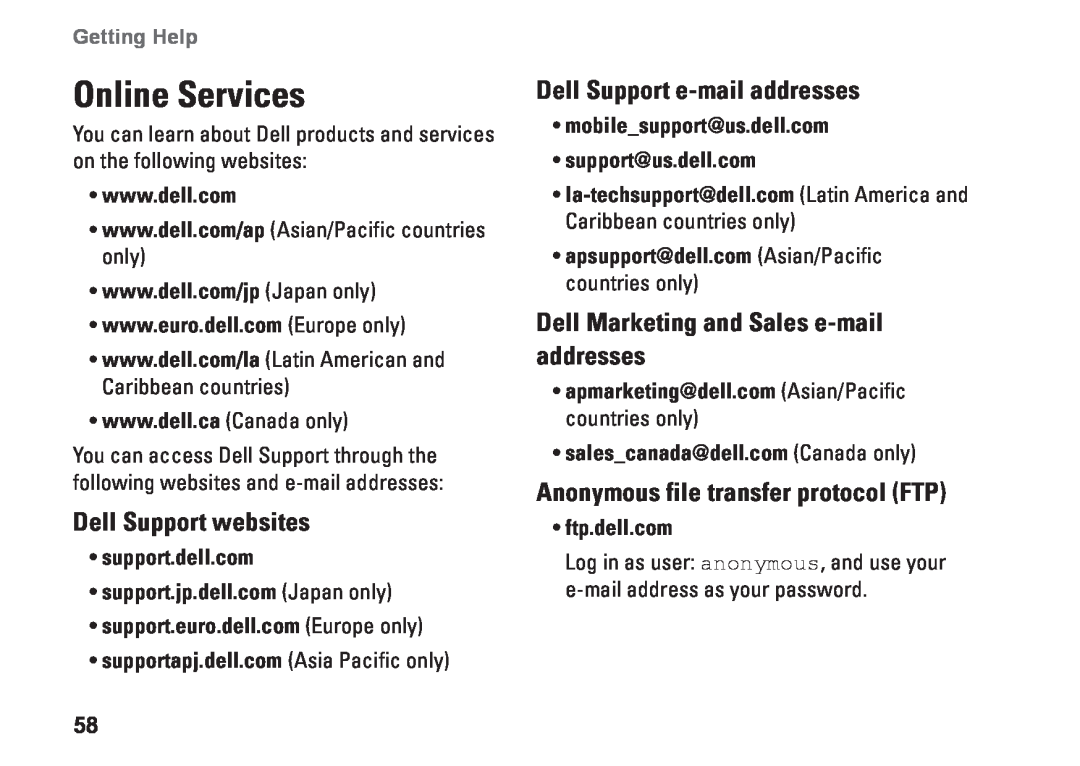Dell P04F001 Online Services, Dell Support websites, Dell Support e-mail addresses, Anonymous file transfer protocol FTP 