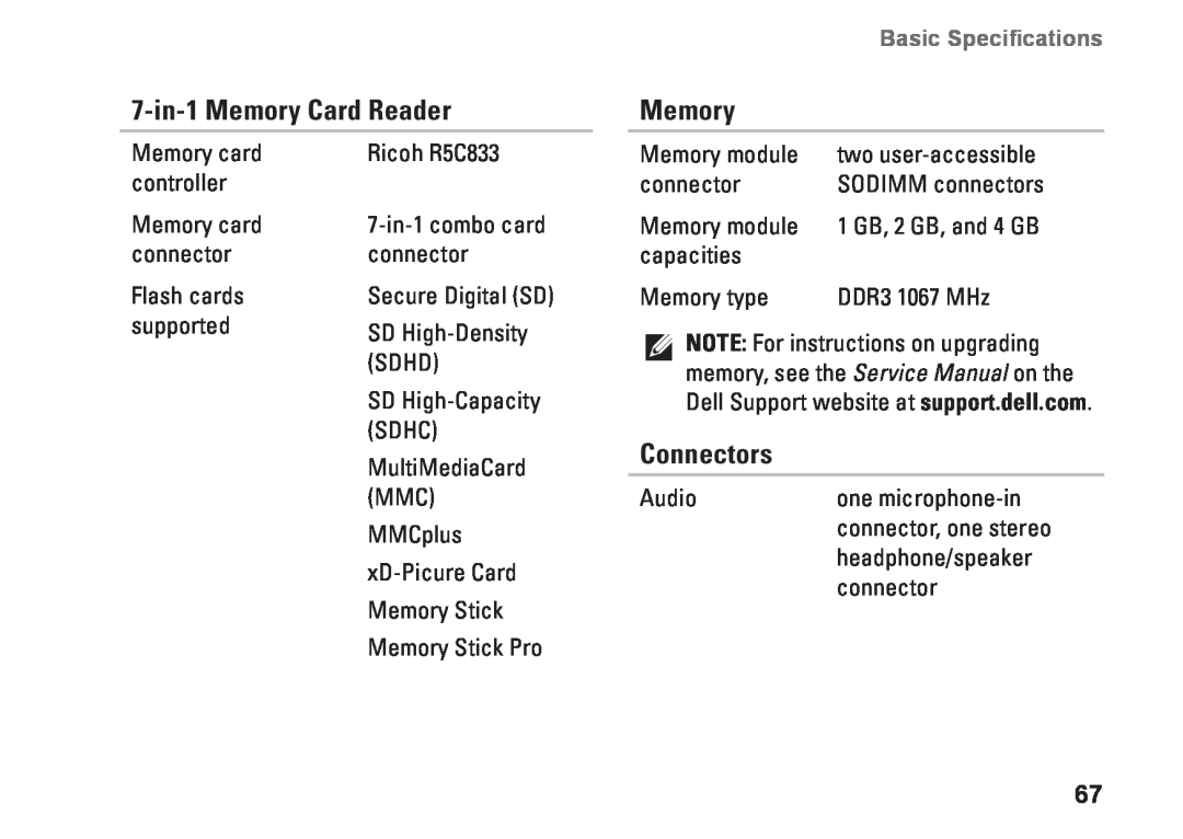 Dell P04G001, 1570, 81TR2, 1470, P04G series, P04F001, P04F series 7-in-1 Memory Card Reader, Connectors, Basic Specifications 