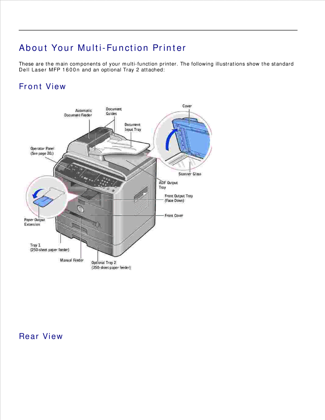 Dell 1600n manual About Your Multi-Function Printer, Front View Rear View 