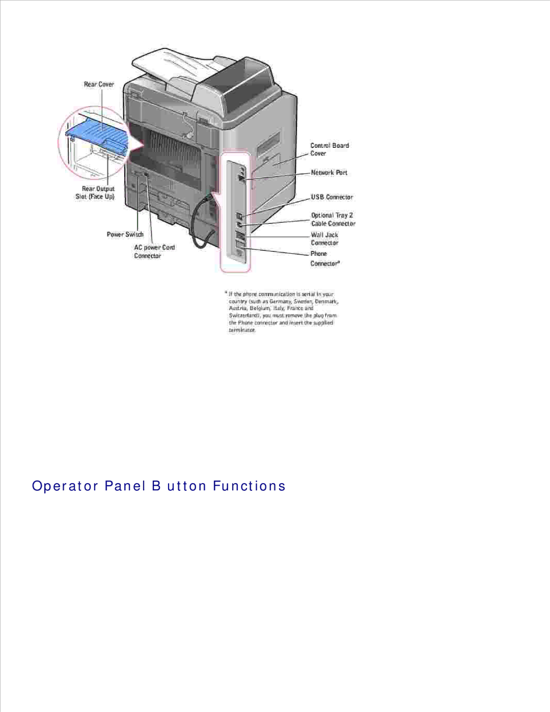 Dell 1600n manual Operator Panel B utton Functions 