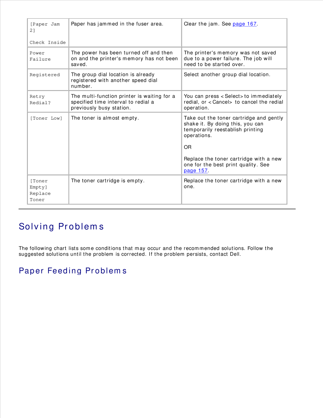 Dell 1600n manual Solving Problems, Paper Feeding Problems 