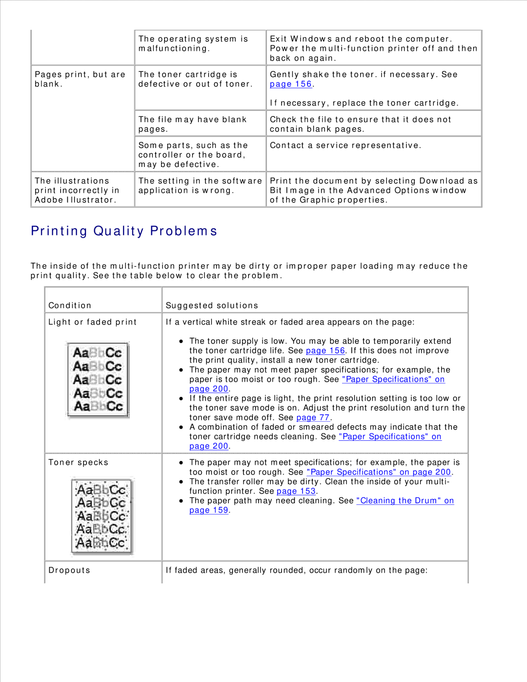 Dell 1600n manual Printing Quality Problems, Dropouts 