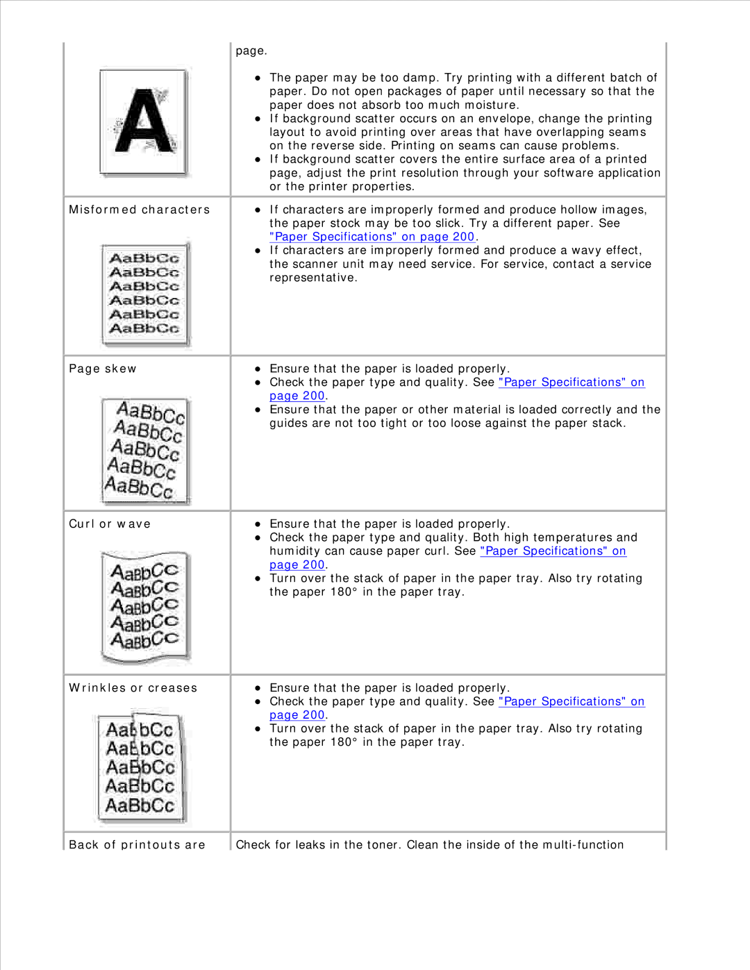 Dell 1600n manual Misformed characters Skew Curl or wave Wrinkles or creases, Back of printouts are 