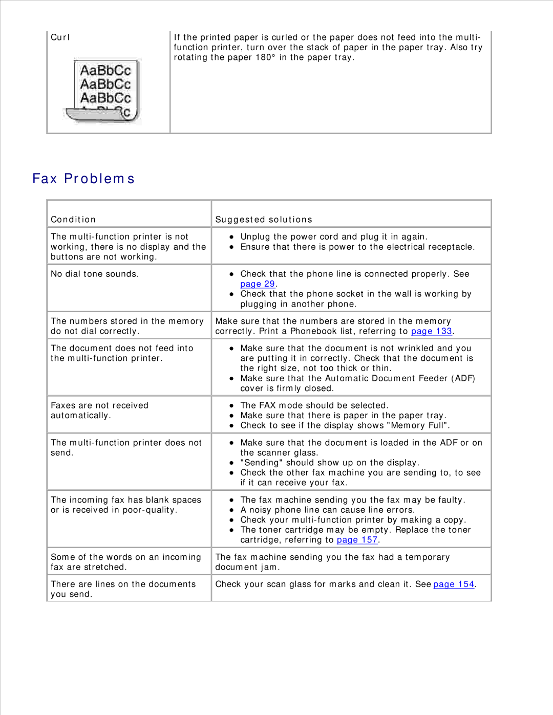 Dell 1600n manual Fax Problems, Curl, Condition Suggested solutions 