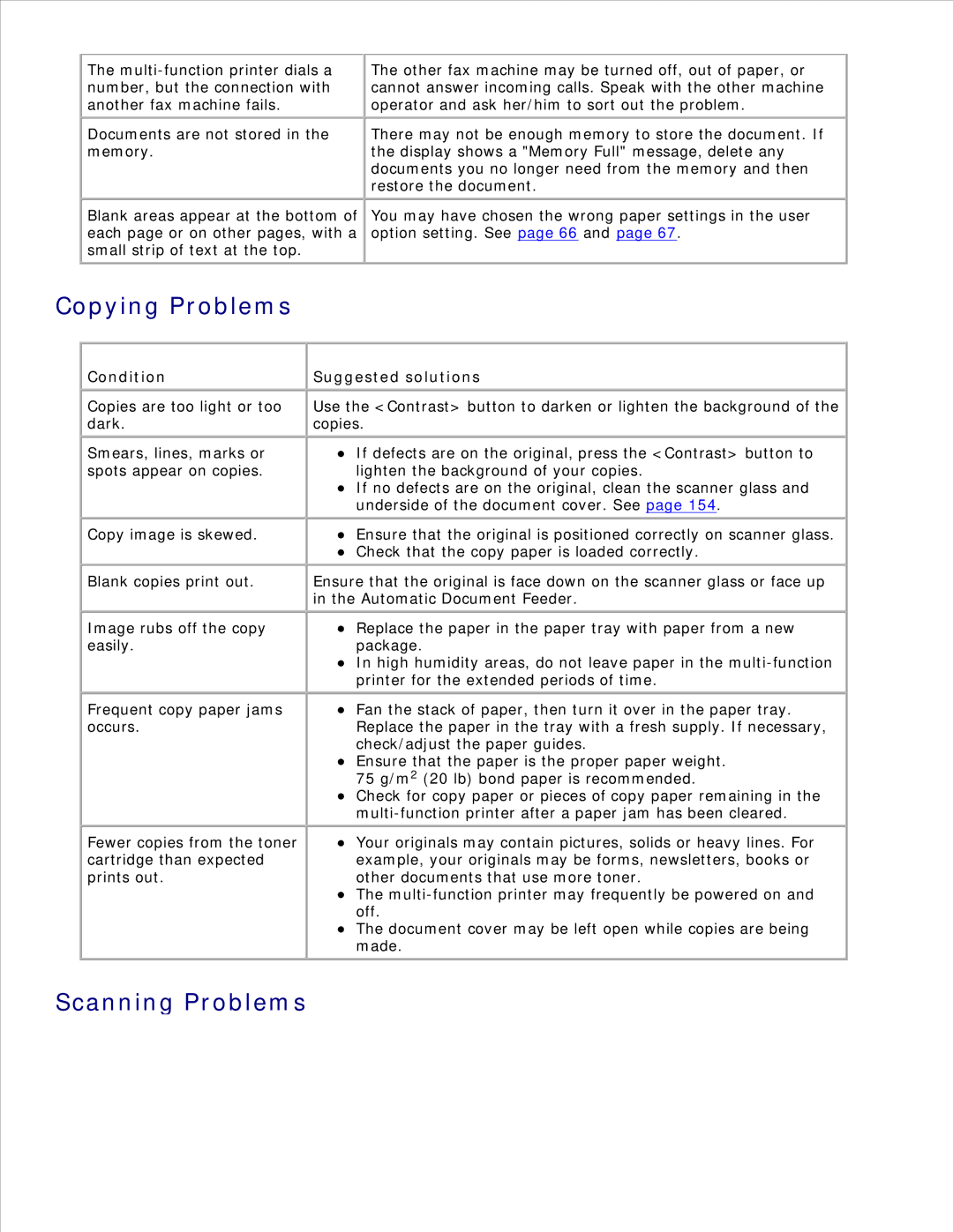 Dell 1600n manual Copying Problems, Scanning Problems 