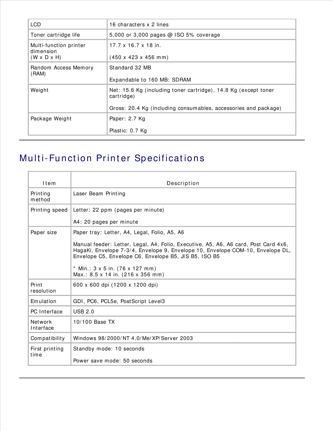 Dell 1600n manual Multi-Function Printer Specifications, Lcd 