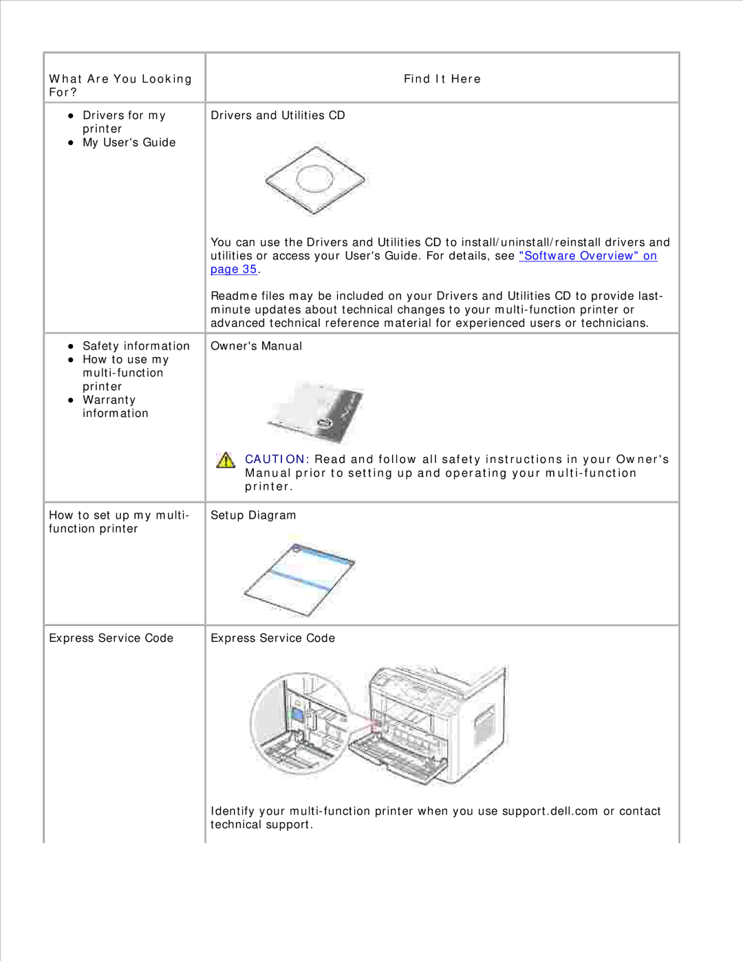 Dell 1600n manual What Are You Looking For?, Find It Here 