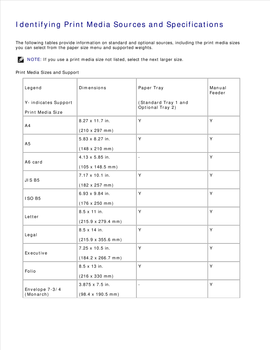 Dell 1600n manual Identifying Print Media Sources and Specifications, Indicates Support Print Media Size A6 card 