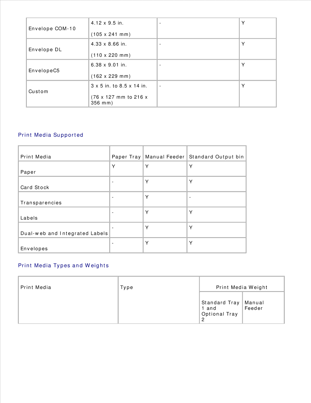 Dell 1600n manual Print Media Supported, Envelope COM-10 Envelope DL EnvelopeC5 Custom 