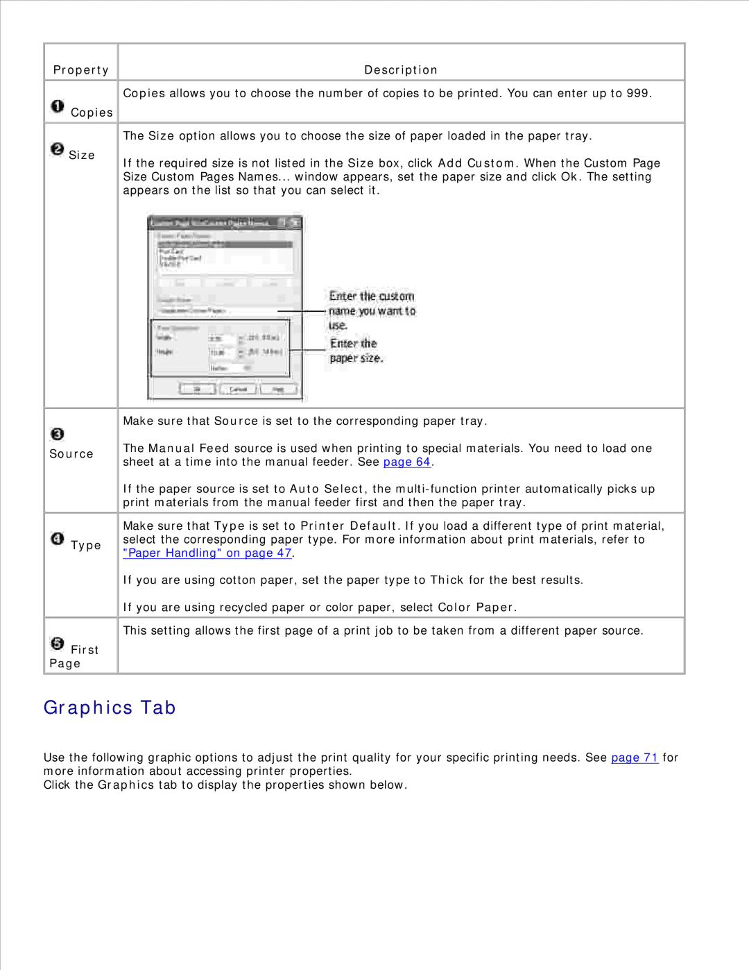 Dell 1600n manual Graphics Tab, Property Copies Size Source Type First Description 