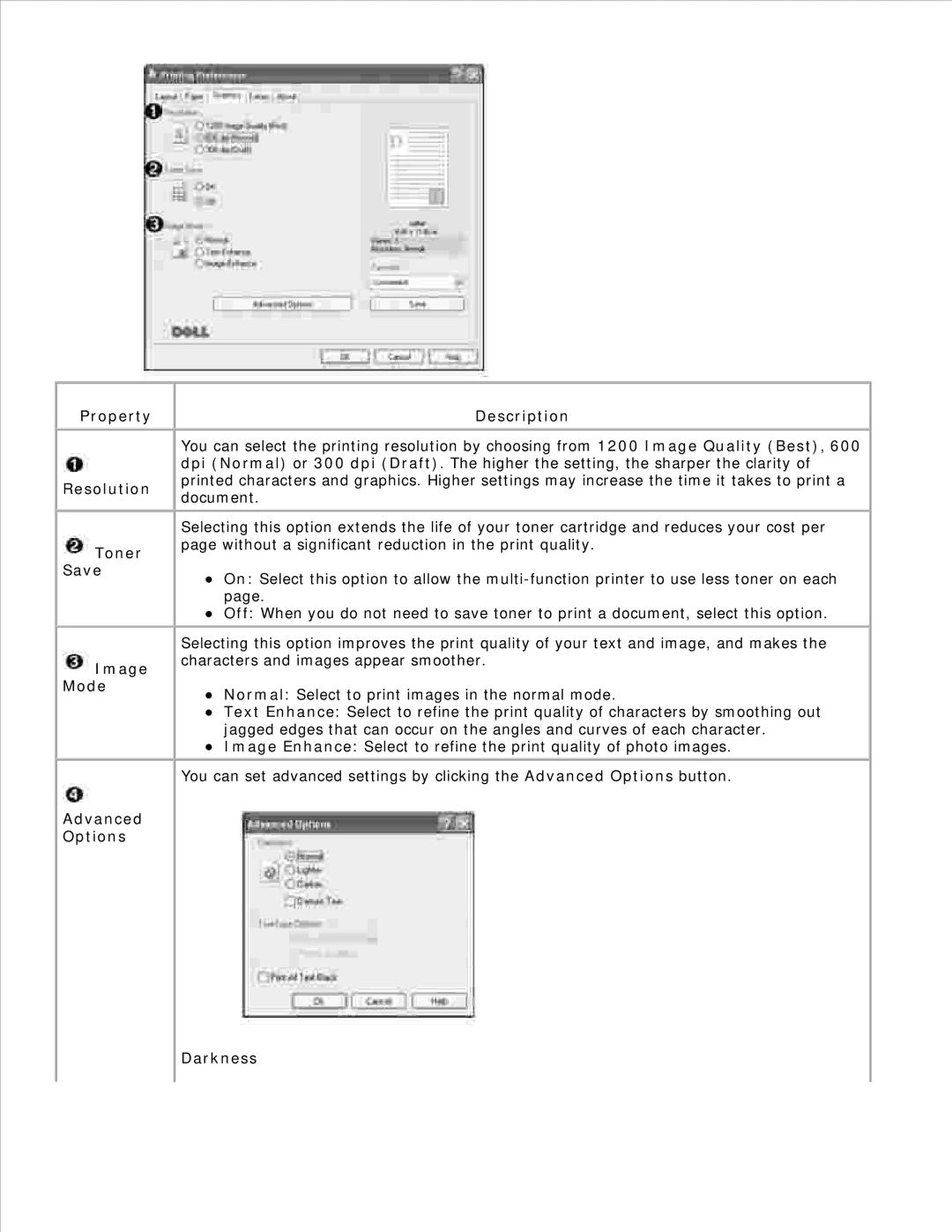 Dell 1600n manual Darkness 