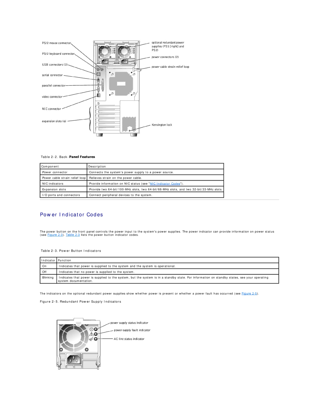 Dell 1600SC manual Power Indicator Codes, Power Button Indicators, Indicator Function 