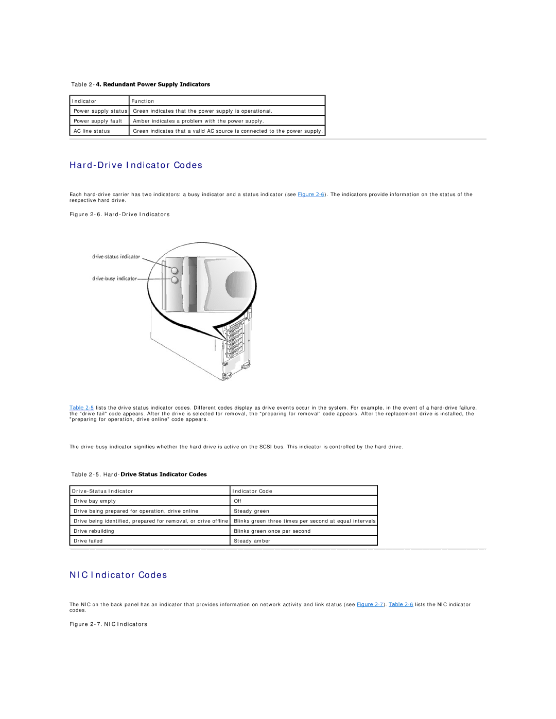 Dell 1600SC manual Hard-Drive Indicator Codes, NIC Indicator Codes, Hard-Drive Status Indicator Codes 