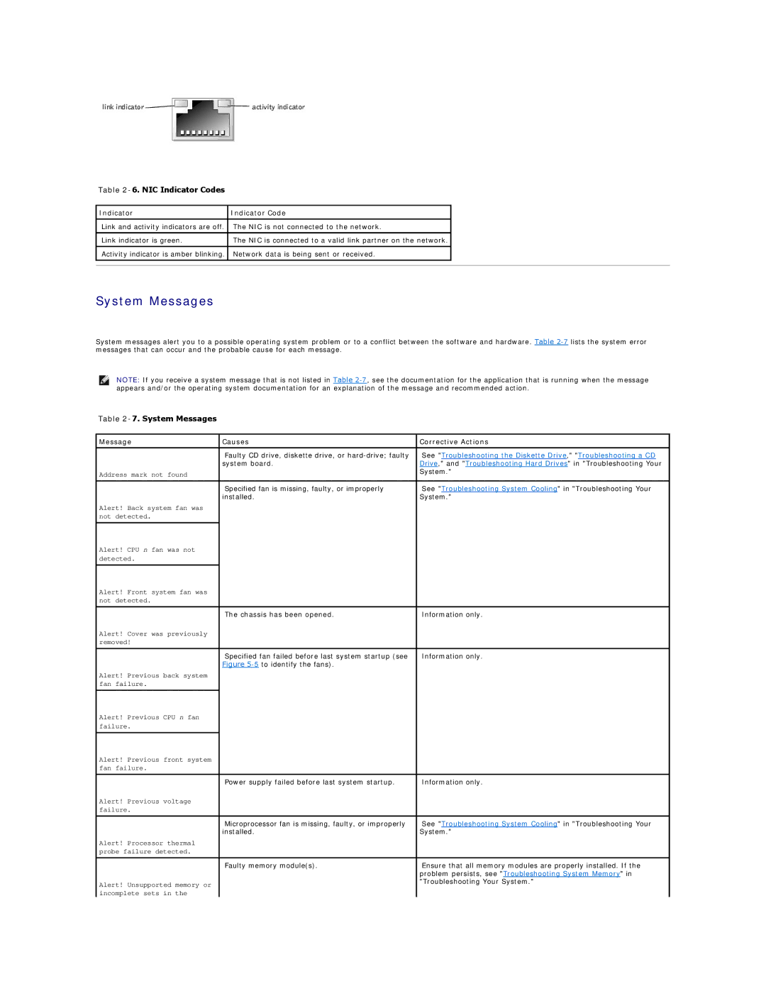 Dell 1600SC manual System Messages, NIC Indicator Codes, Indicator Indicator Code, Message Causes Corrective Actions 