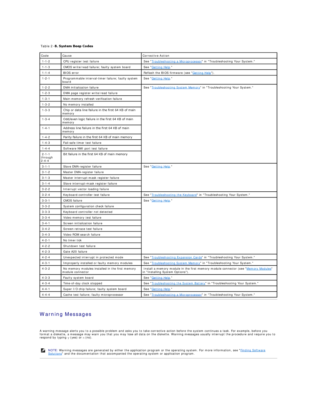 Dell 1600SC manual System Beep Codes, Code Cause Corrective Action 