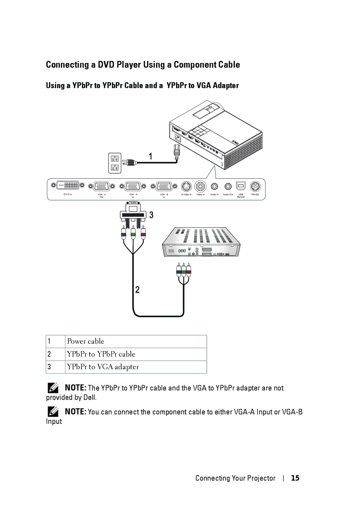 Dell 1609WX manual Using a YPbPr to YPbPr Cable and a YPbPr to VGA Adapter 