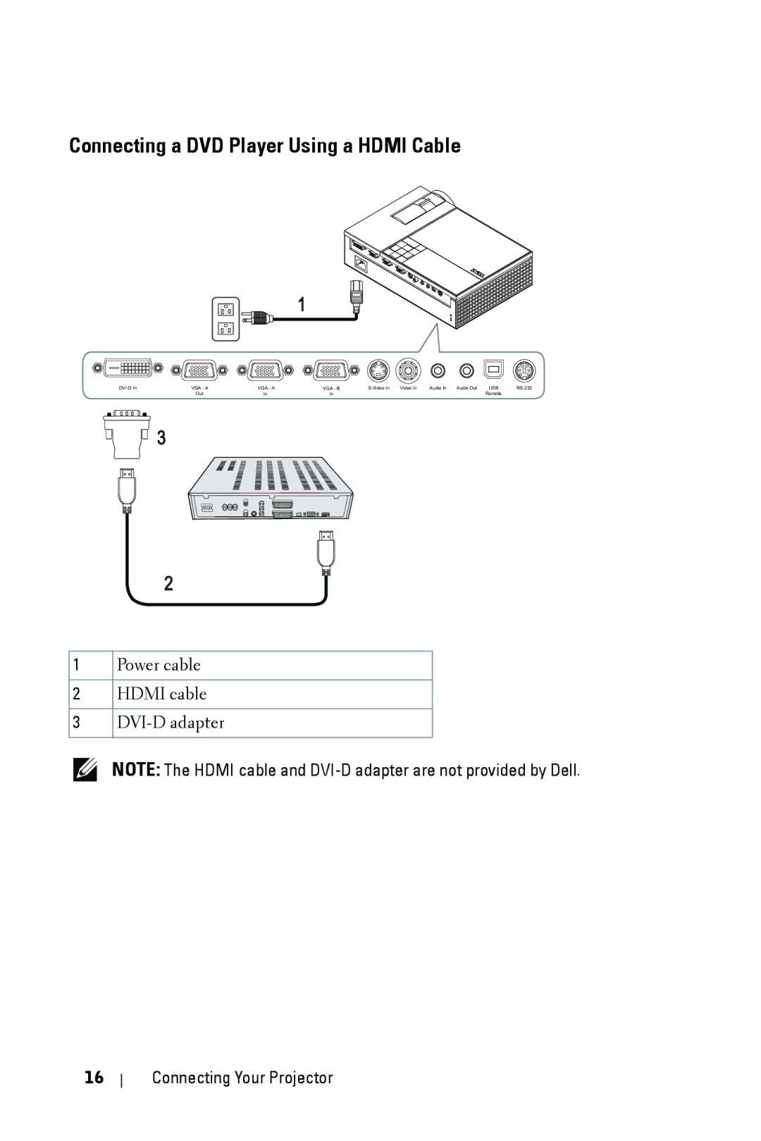 Dell 1609WX manual Connecting a DVD Player Using a Hdmi Cable 