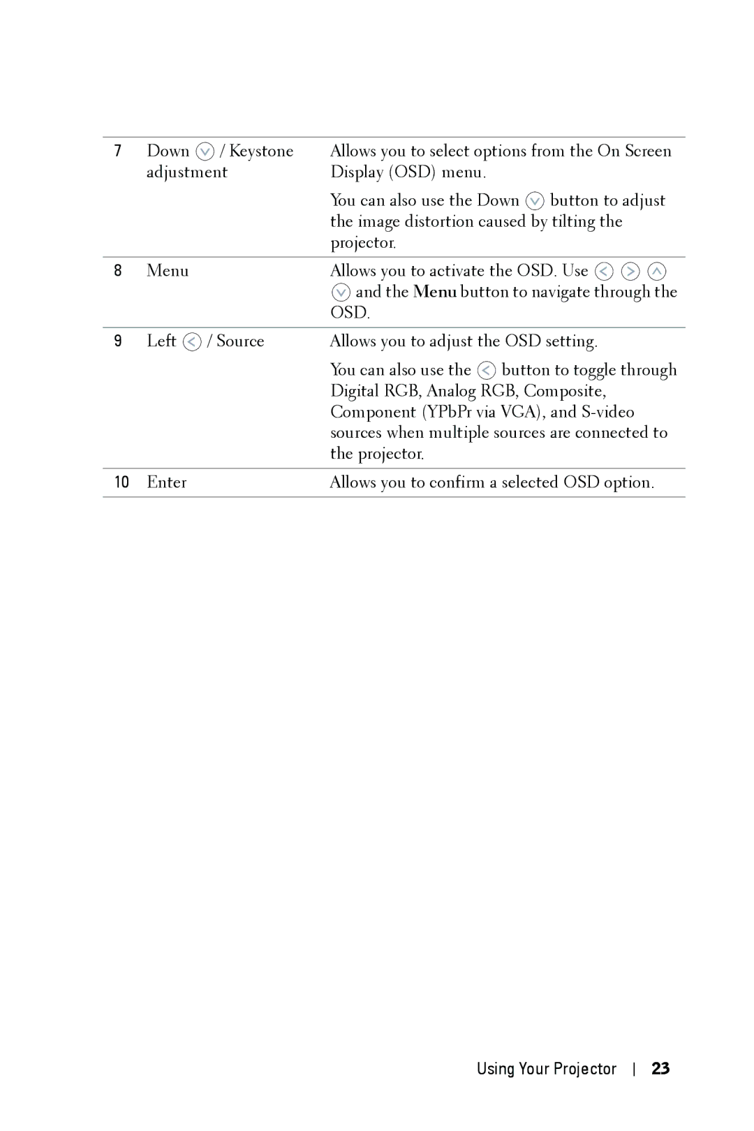 Dell 1609WX manual Osd 