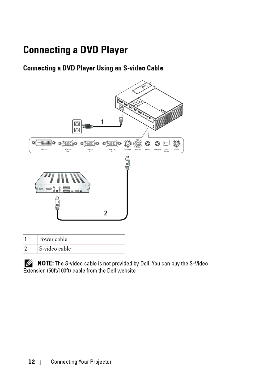 Dell 1609WX manual Connecting a DVD Player Using an S-video Cable 