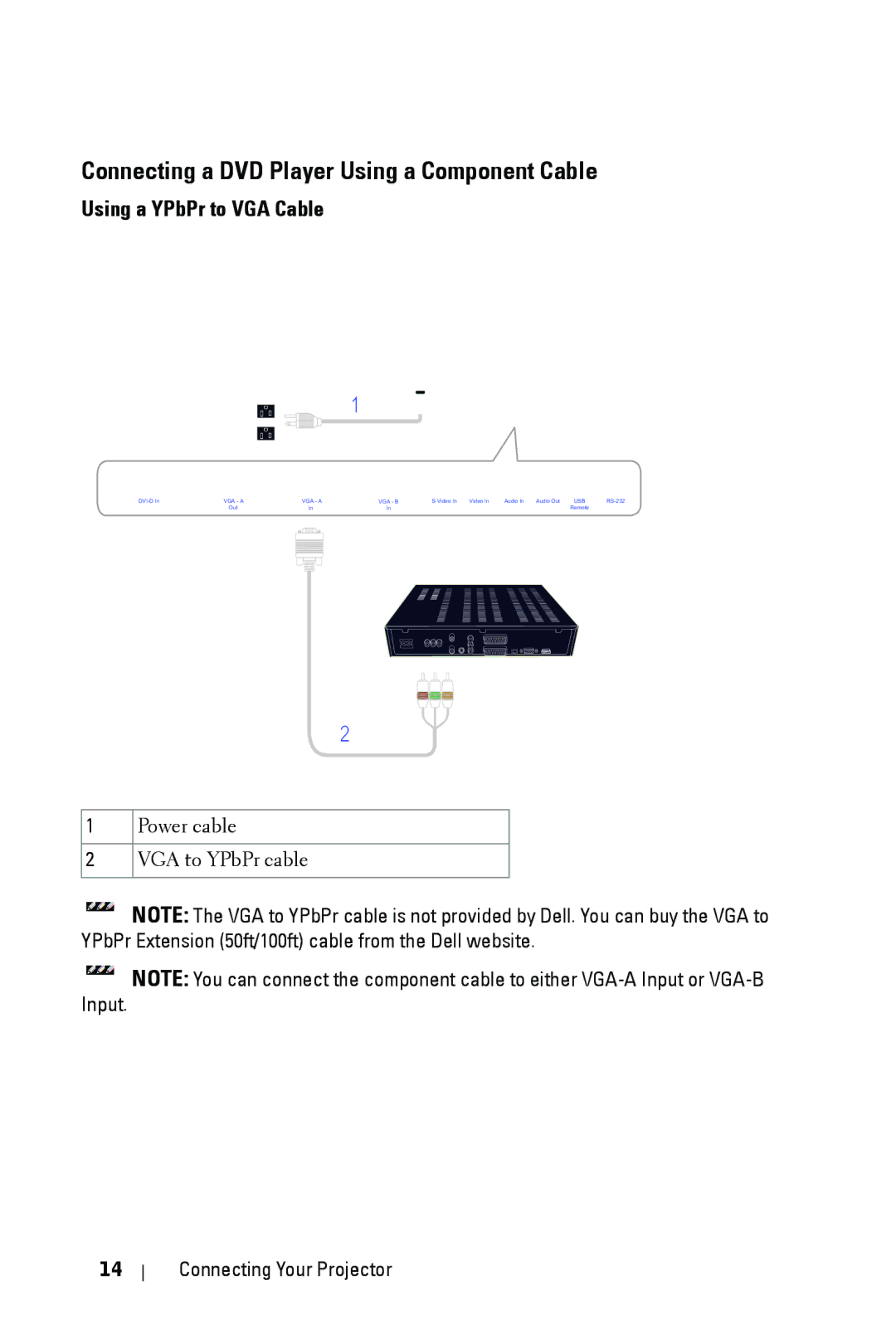 Dell 1609WX manual Connecting a DVD Player Using a Component Cable, Using a YPbPr to VGA Cable 