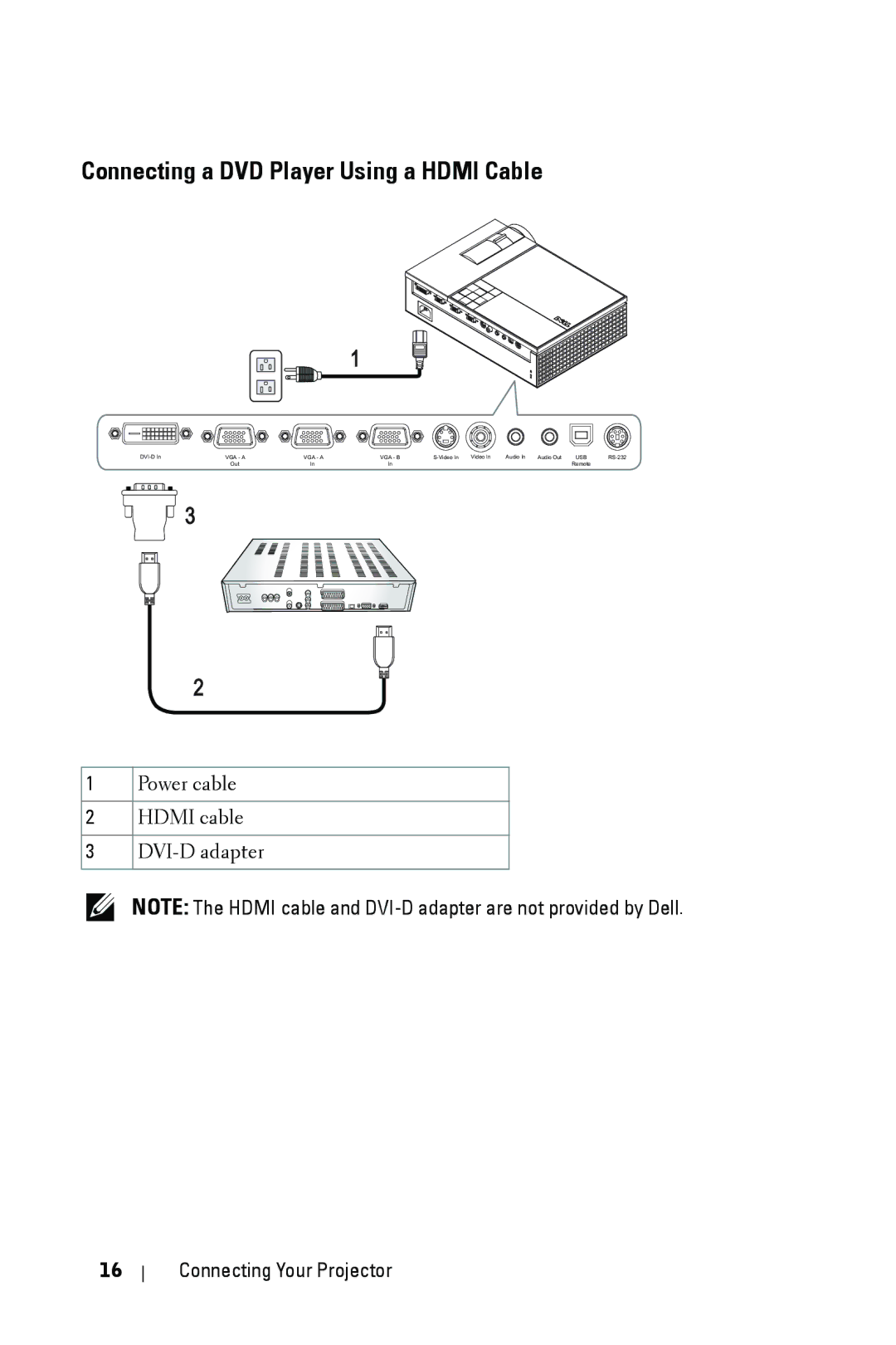 Dell 1609WX manual Connecting a DVD Player Using a Hdmi Cable 