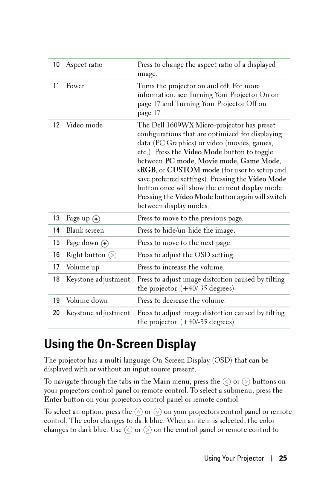 Dell 1609WX manual Using the On-Screen Display, Between PC mode , Movie mode , Game Mode 