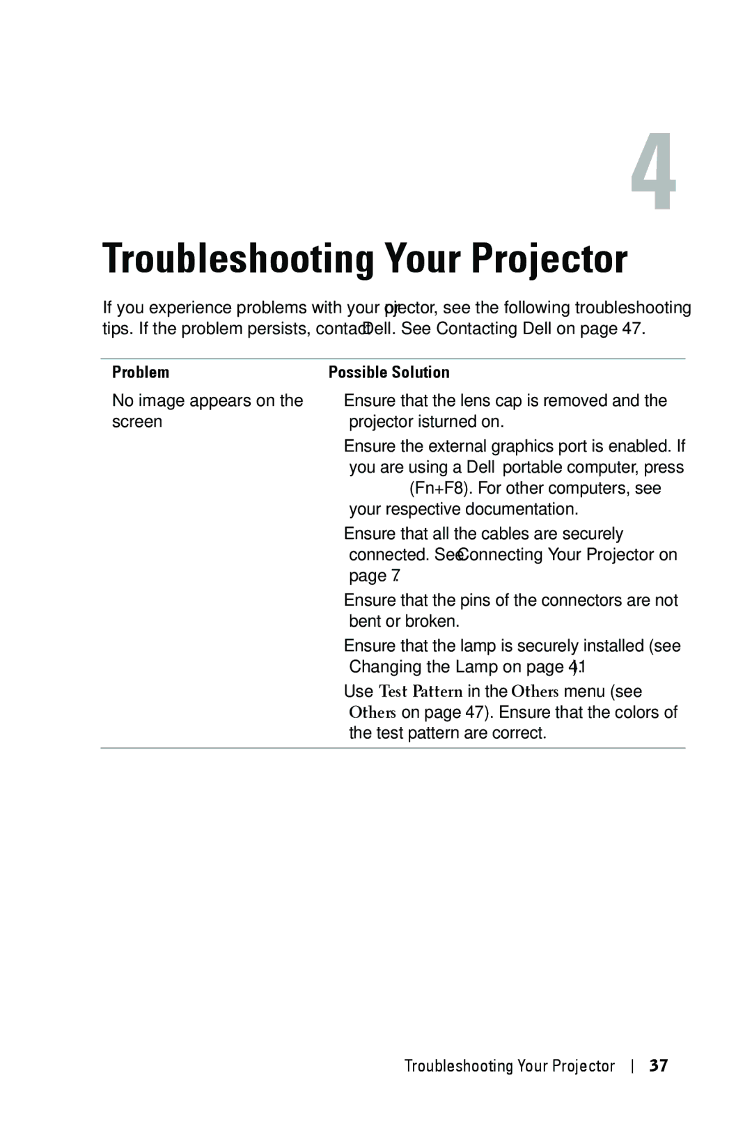 Dell 1609WX manual Troubleshooting Your Projector, Problem 