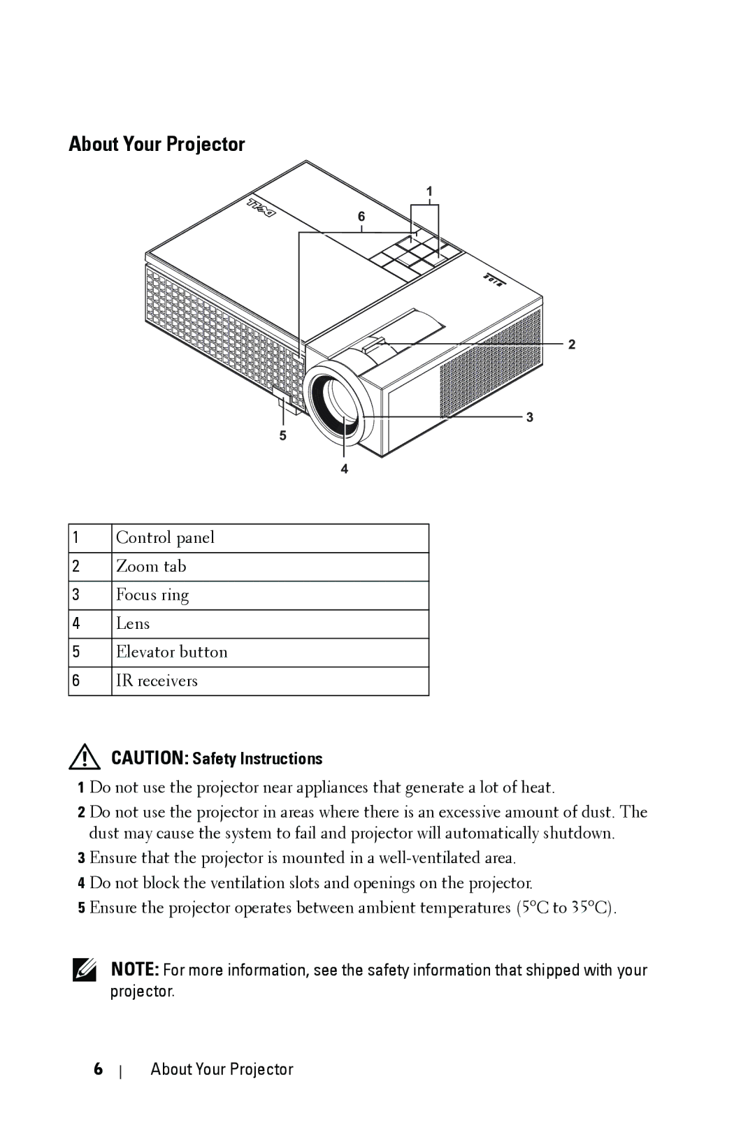 Dell 1609WX manual About Your Projector 