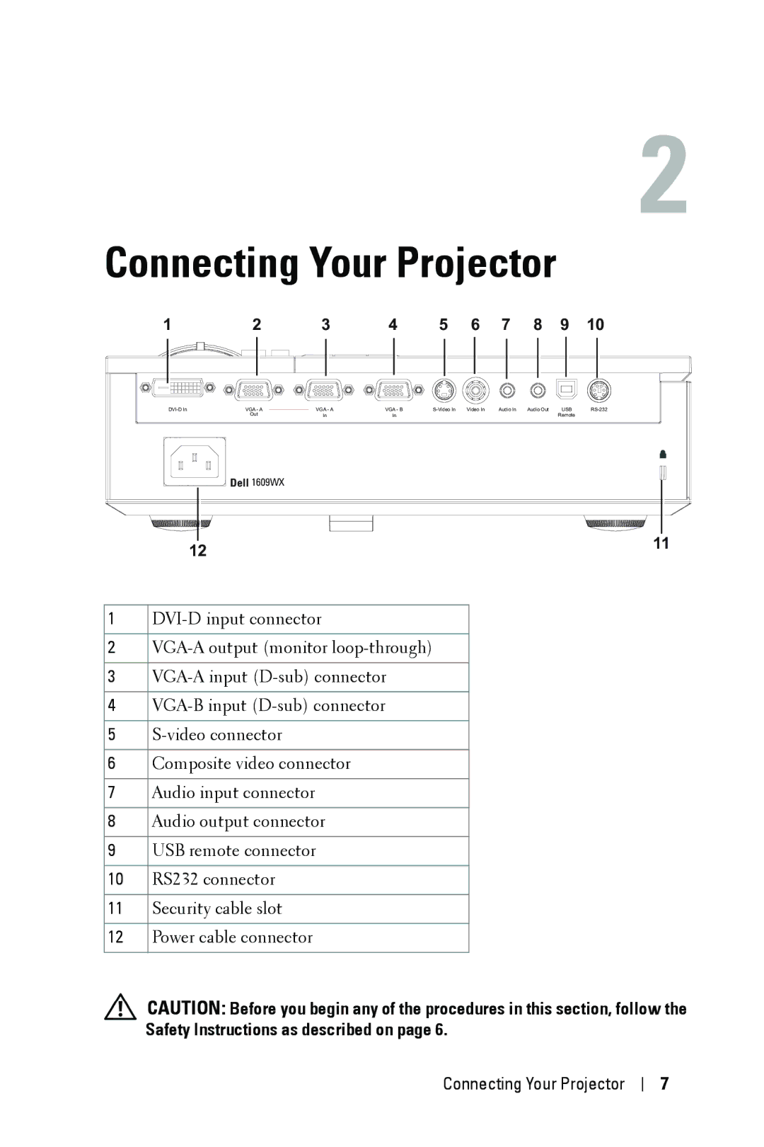 Dell 1609WX manual Connecting Your Projector 