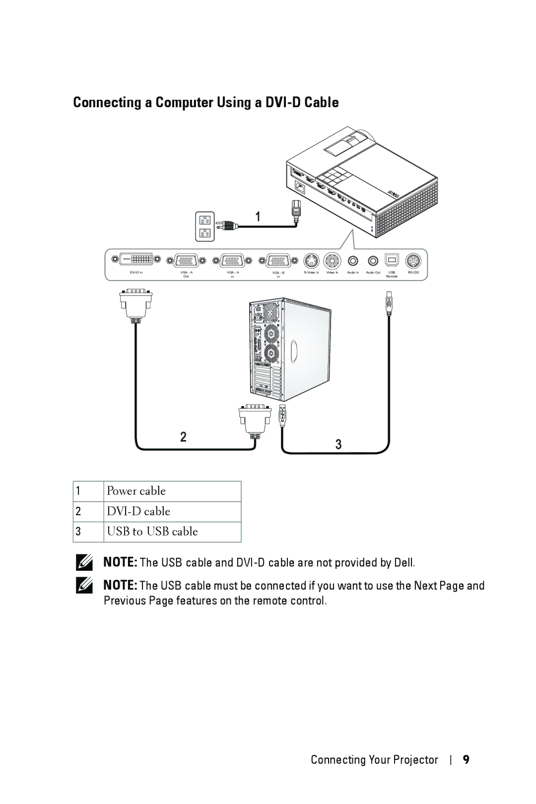 Dell 1609WX manual Connecting a Computer Using a DVI-D Cable 