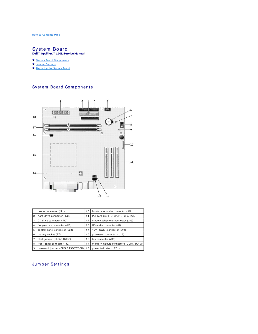 Dell 160L manual System Board Components, Jumper Settings 