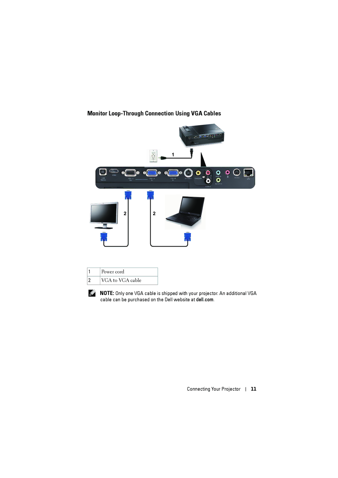 Dell 1610HD manual Monitor Loop-Through Connection Using VGA Cables 