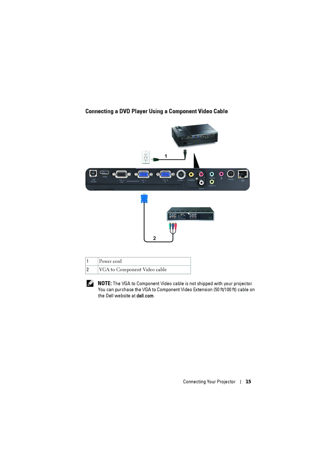 Dell 1610HD manual Connecting a DVD Player Using a Component Video Cable 