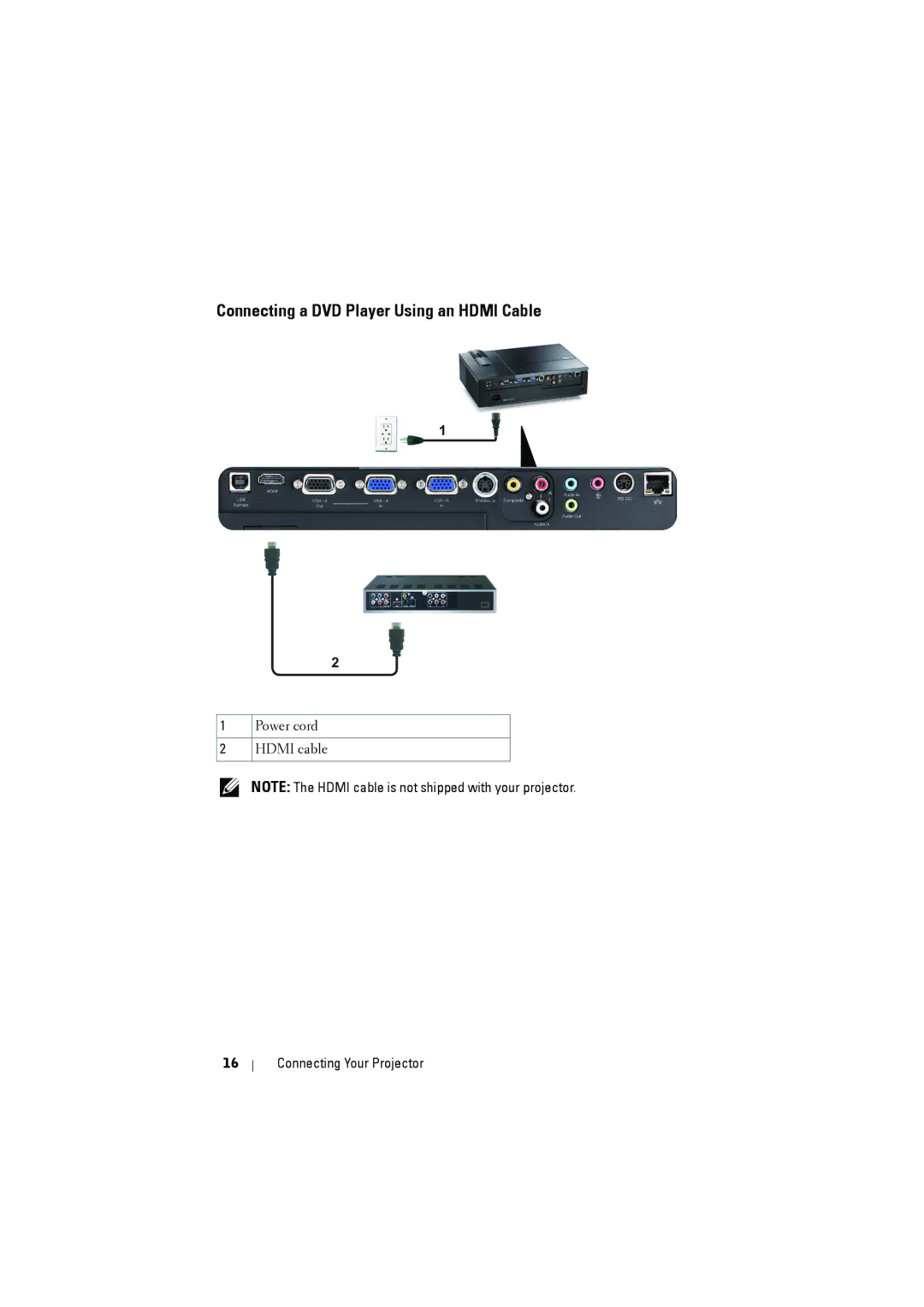 Dell 1610HD manual Connecting a DVD Player Using an Hdmi Cable 