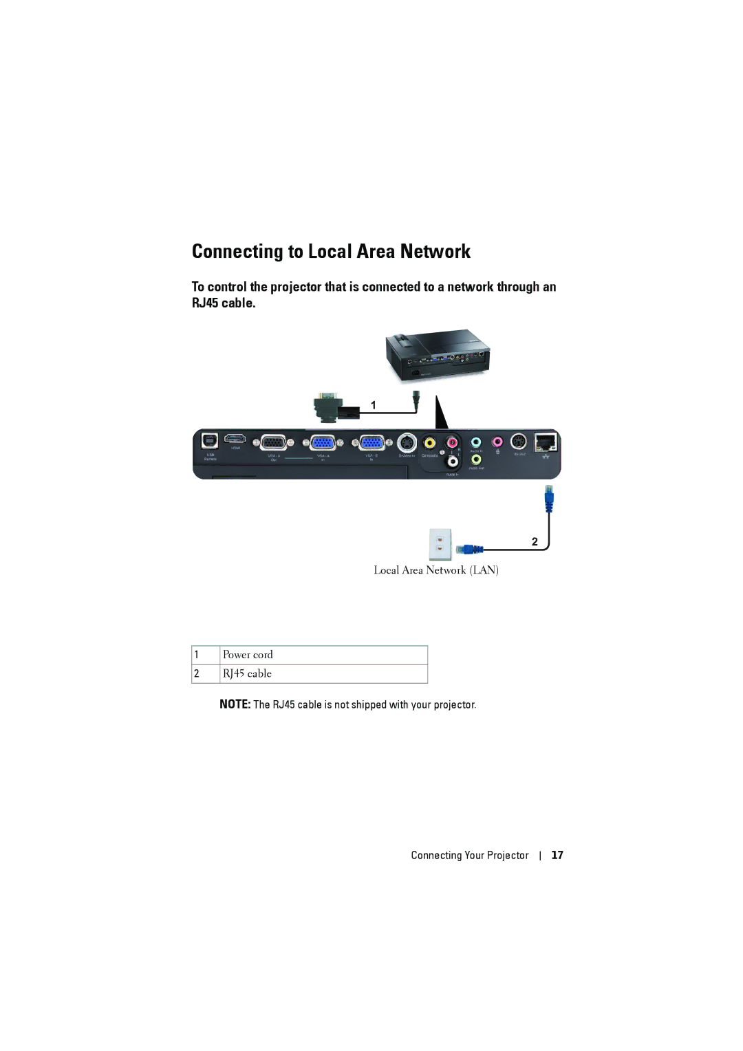 Dell 1610HD manual Connecting to Local Area Network 